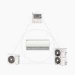 Floor & Ceiling Type Split Air Conditioners