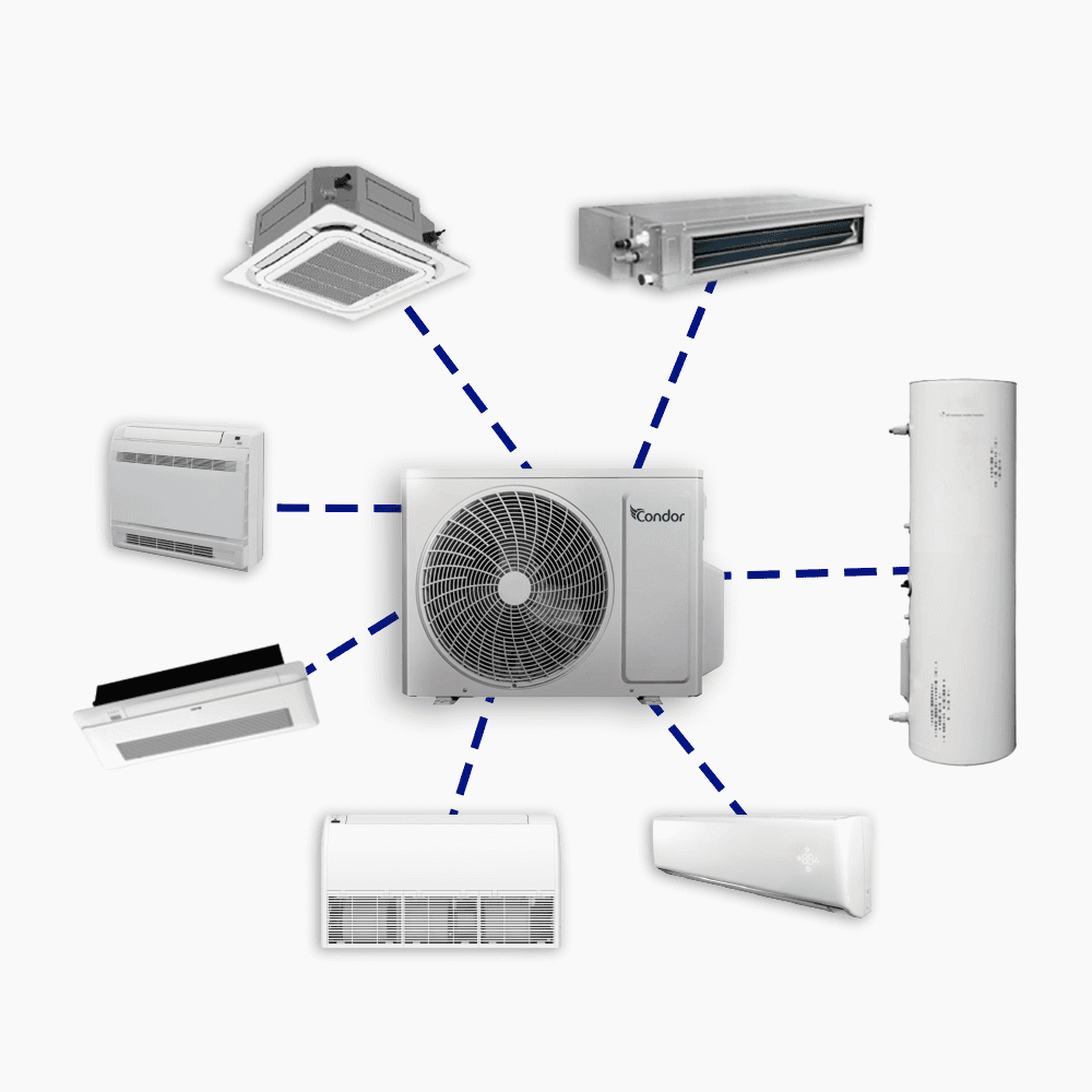 free match system chart 2 clean b Multi-Free Match Air Conditioner - Image 1